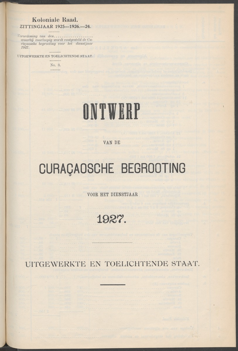 Notulen der zittingen - 