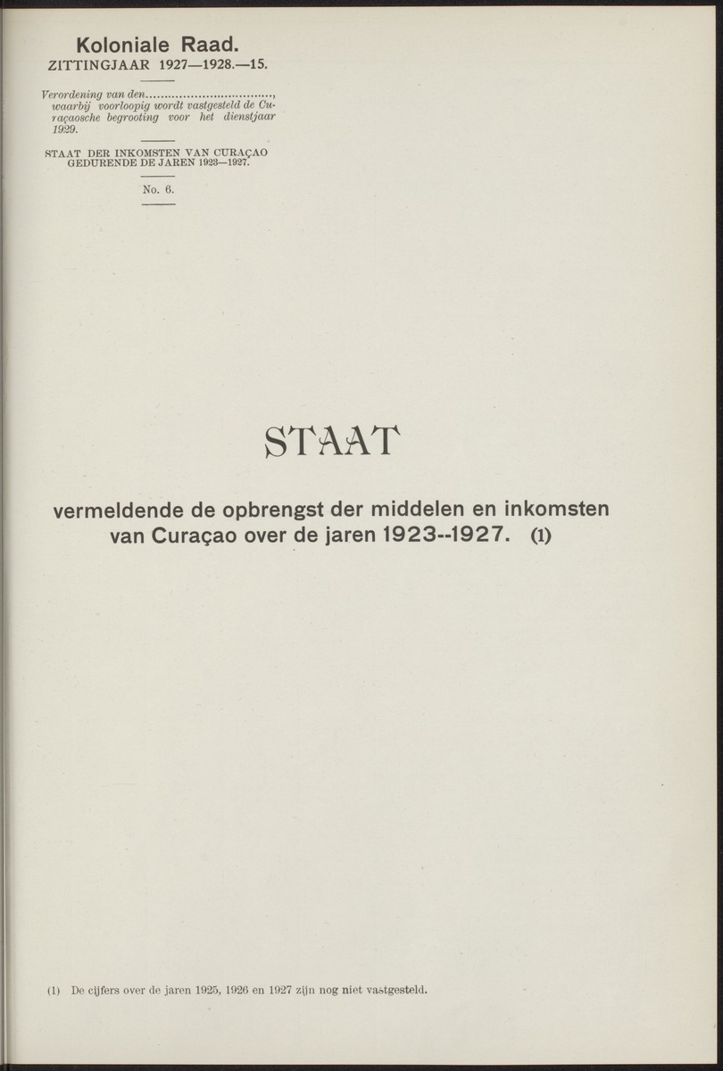 Notulen der zittingen - 