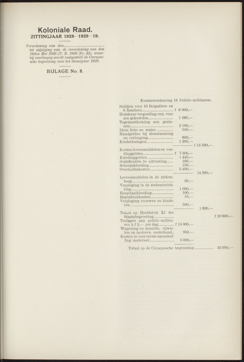 Notulen der zittingen - 