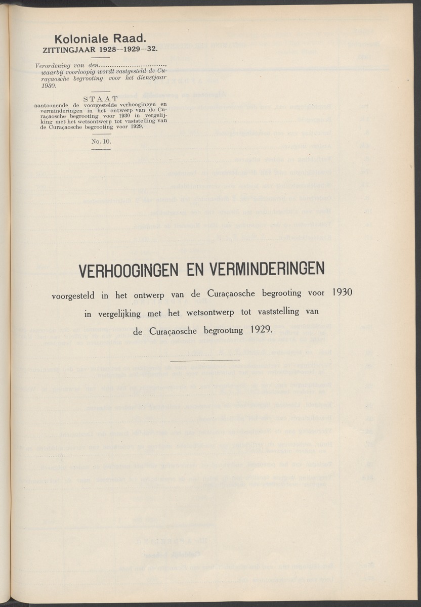 Notulen der zittingen - 