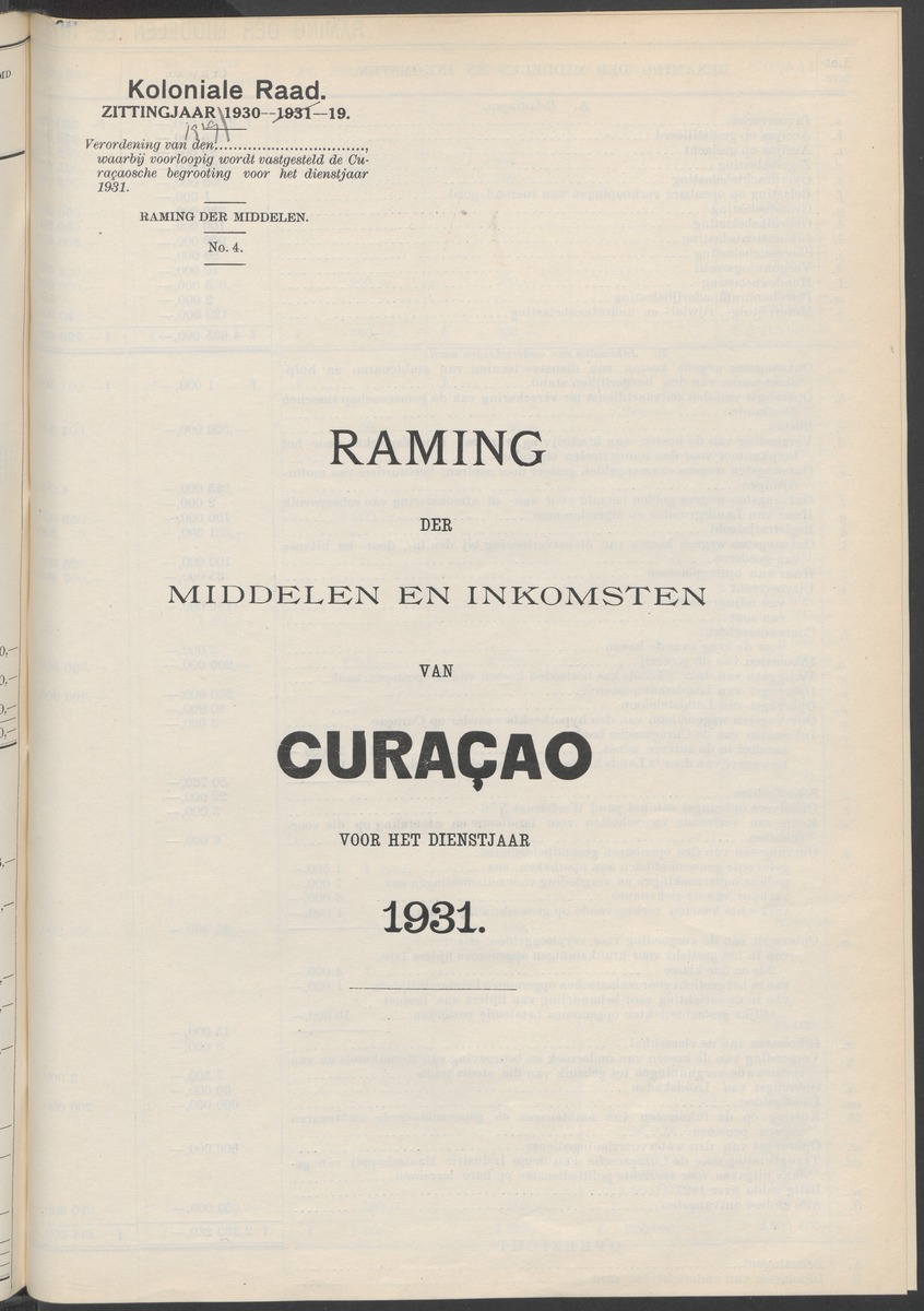 Notulen der zittingen - 