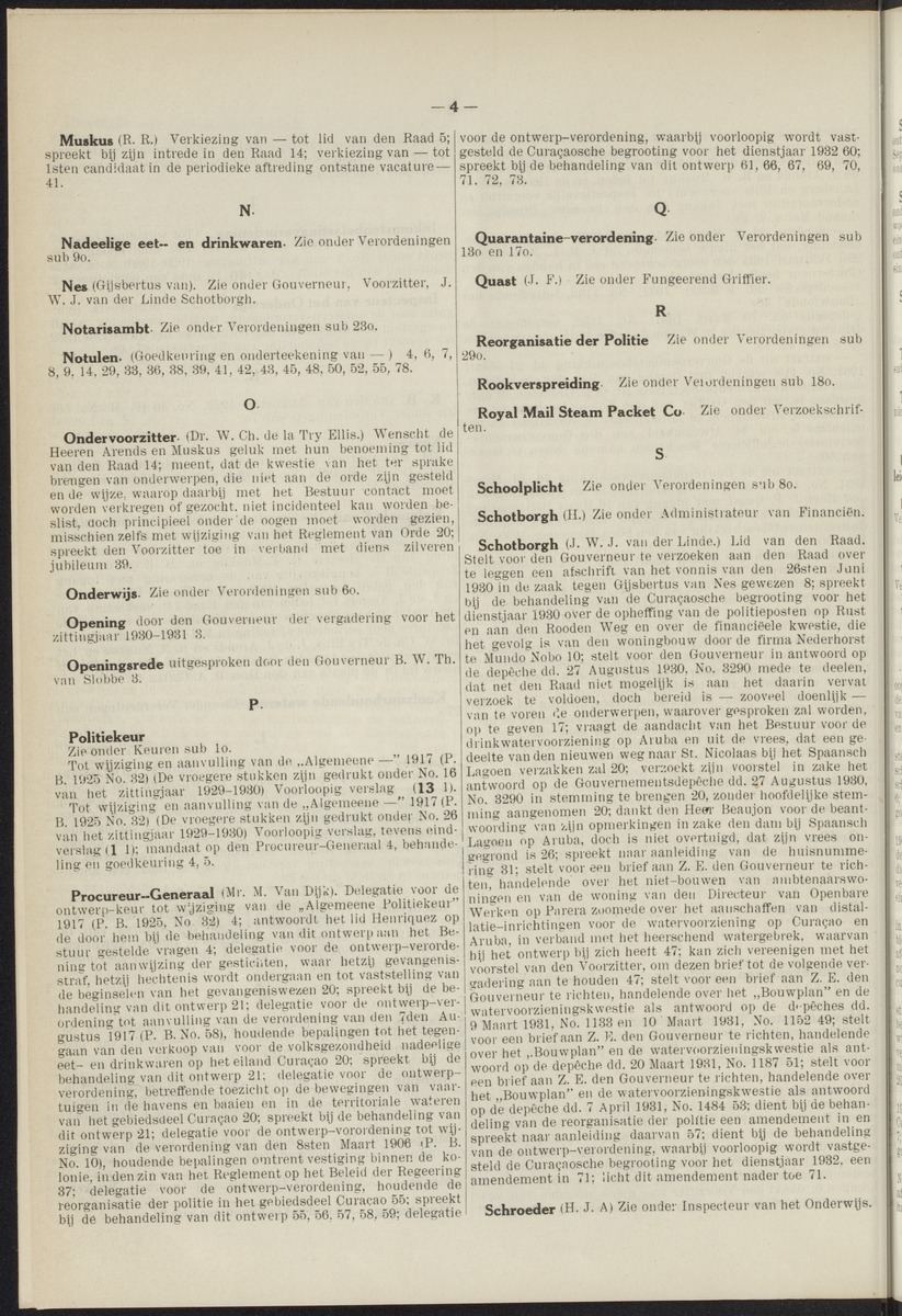 Notulen der zittingen - 
