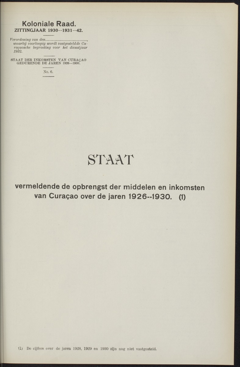 Notulen der zittingen - 