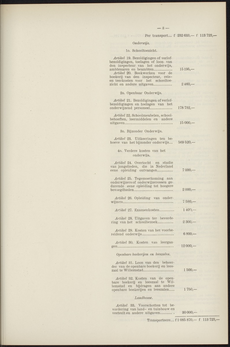 Notulen der zittingen - 