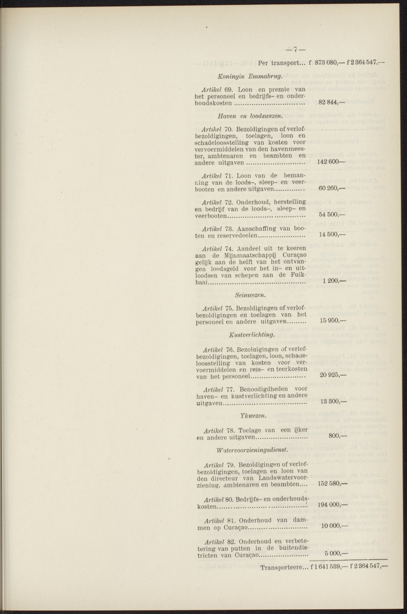 Notulen der zittingen - 