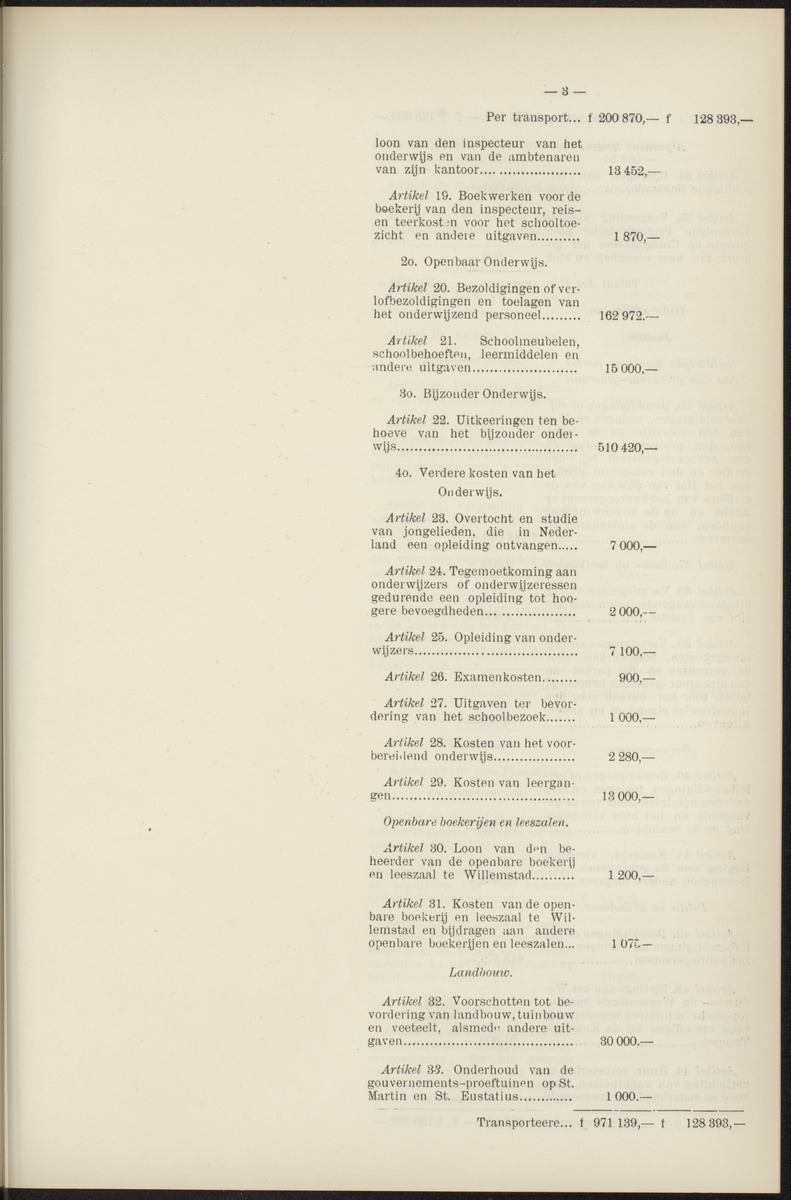 Notulen der zittingen - 