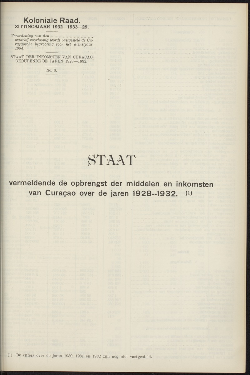 Notulen der zittingen - 