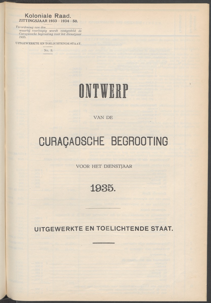 Notulen der zittingen - 