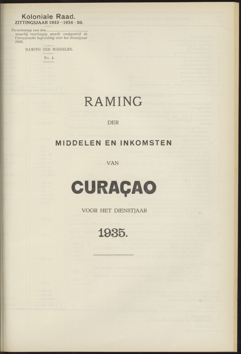 Notulen der zittingen - 