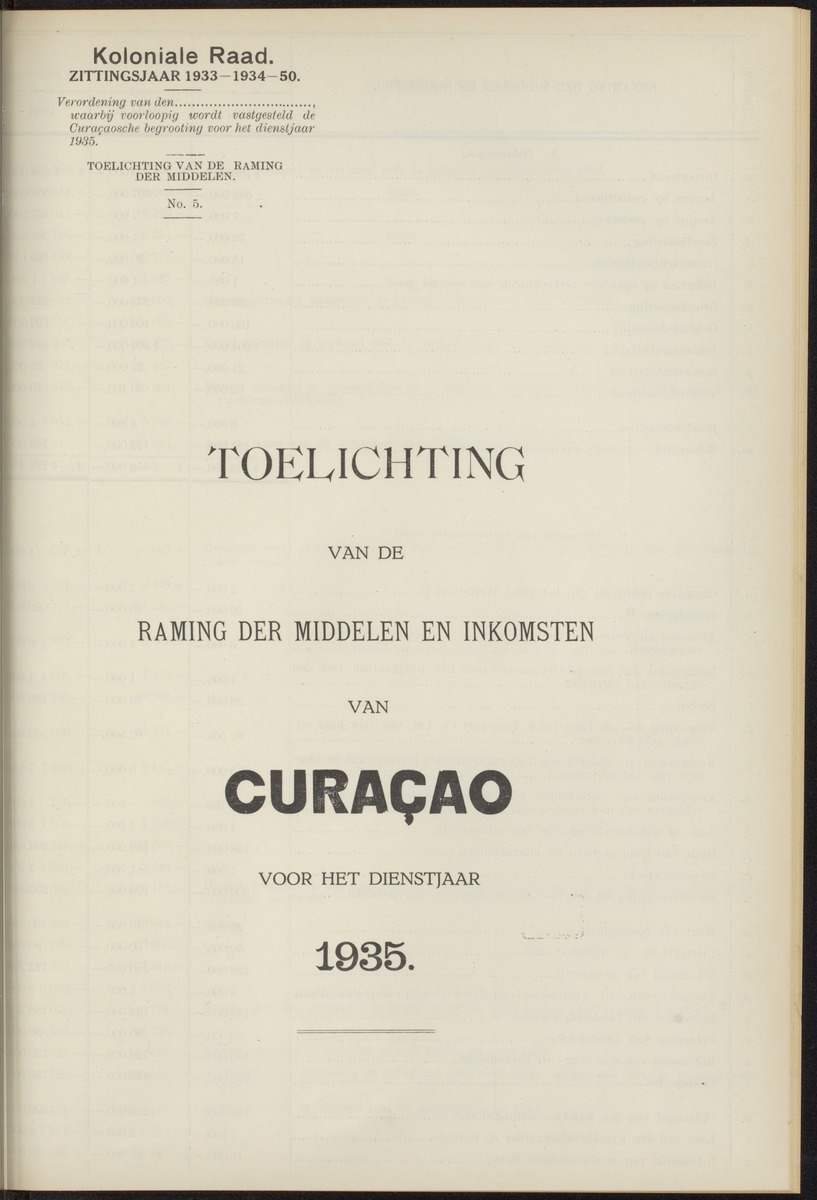 Notulen der zittingen - 