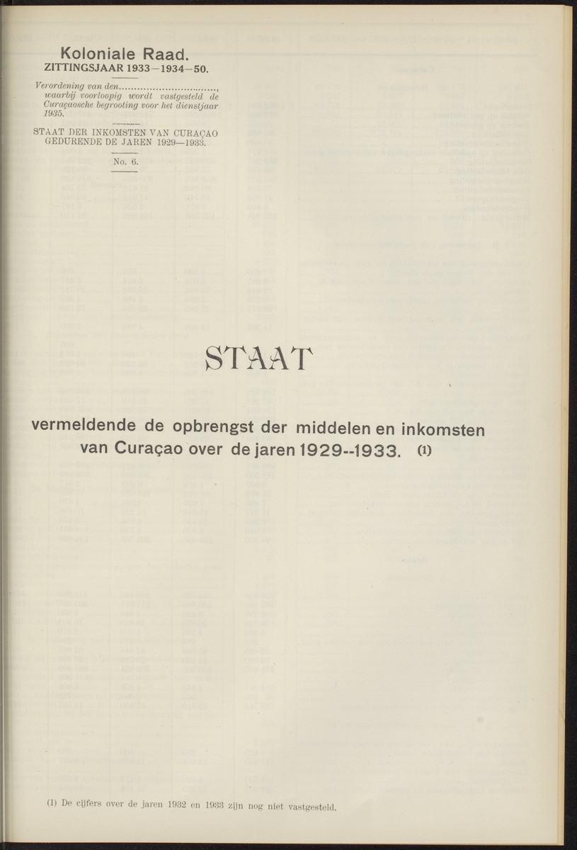Notulen der zittingen - 