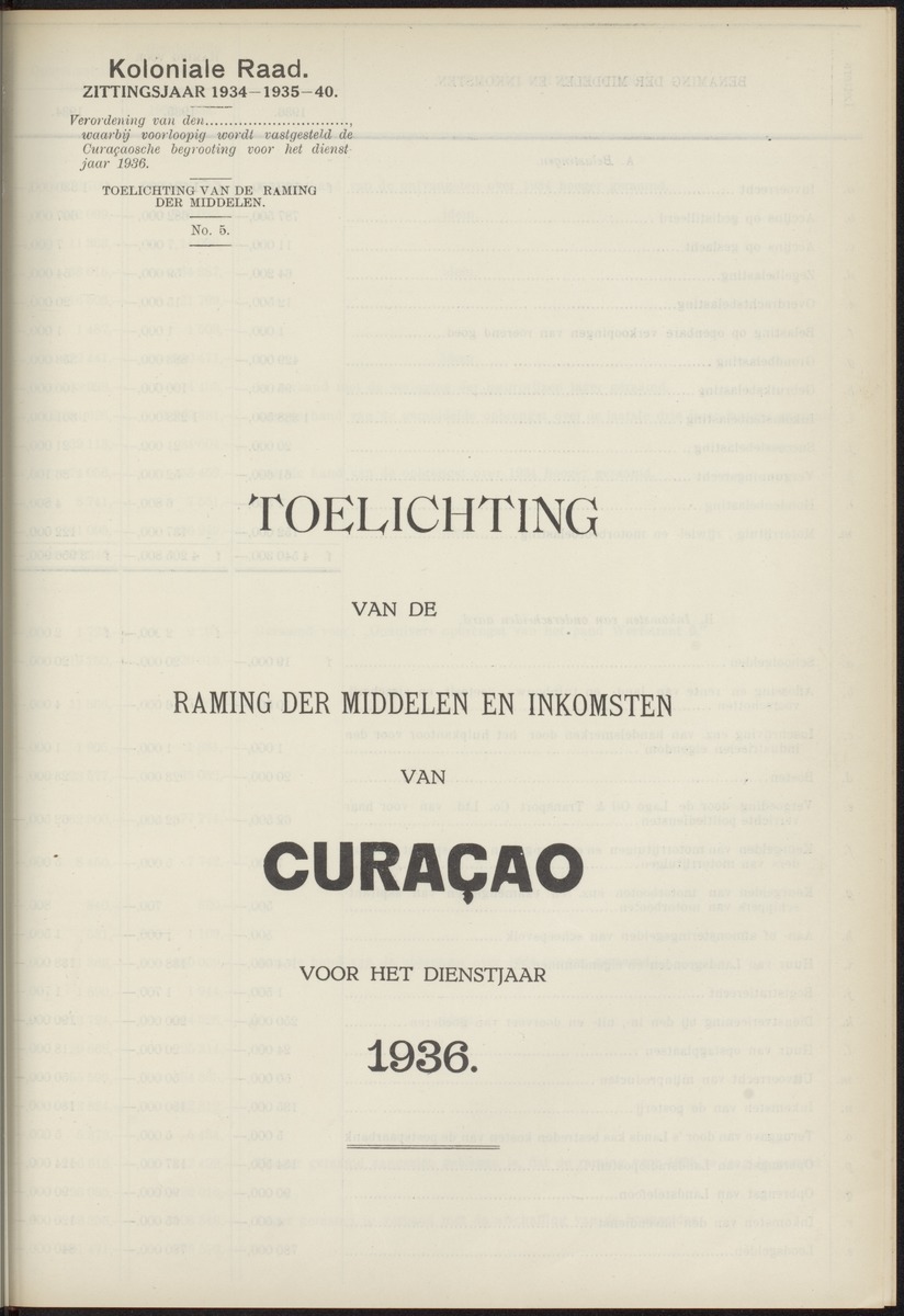 Notulen der zittingen - 