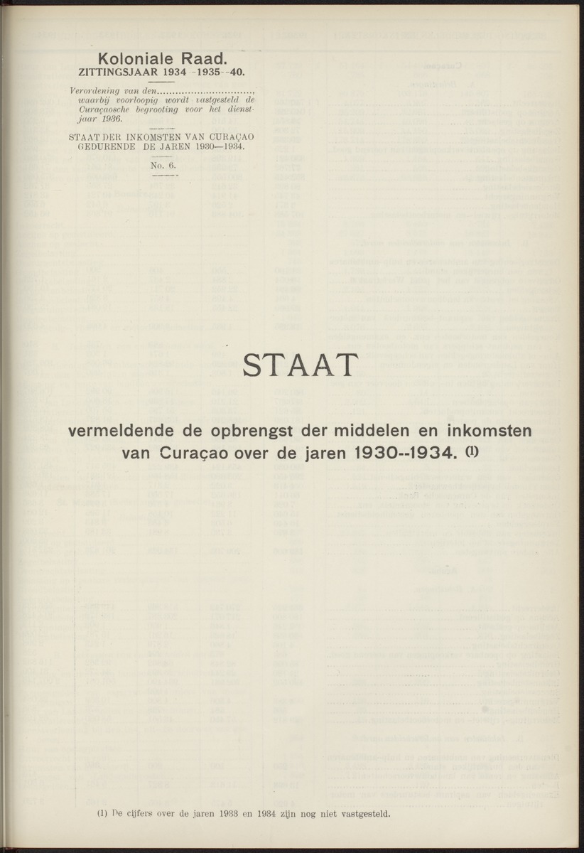 Notulen der zittingen - 