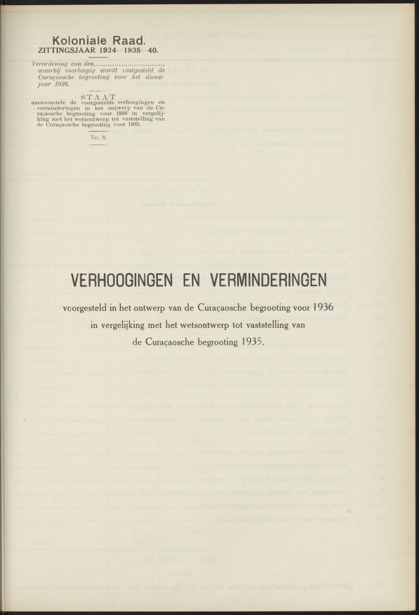 Notulen der zittingen - 