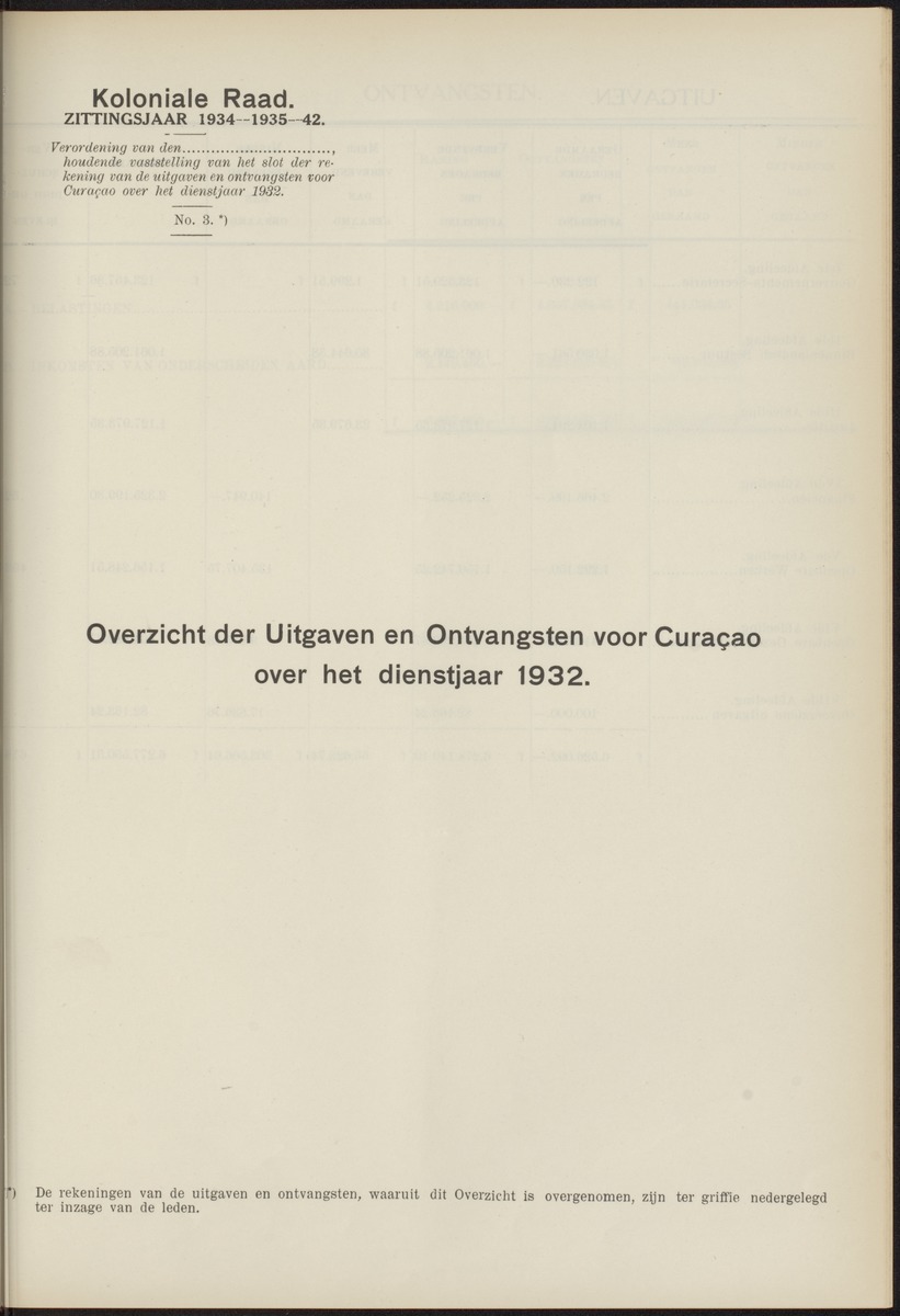 Notulen der zittingen - 