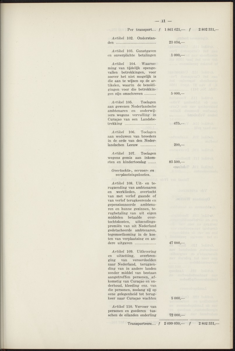 Notulen der zittingen - 