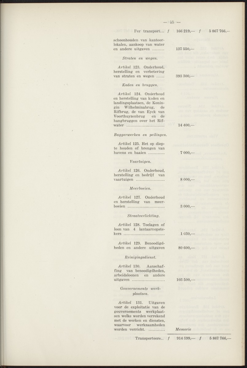 Notulen der zittingen - 