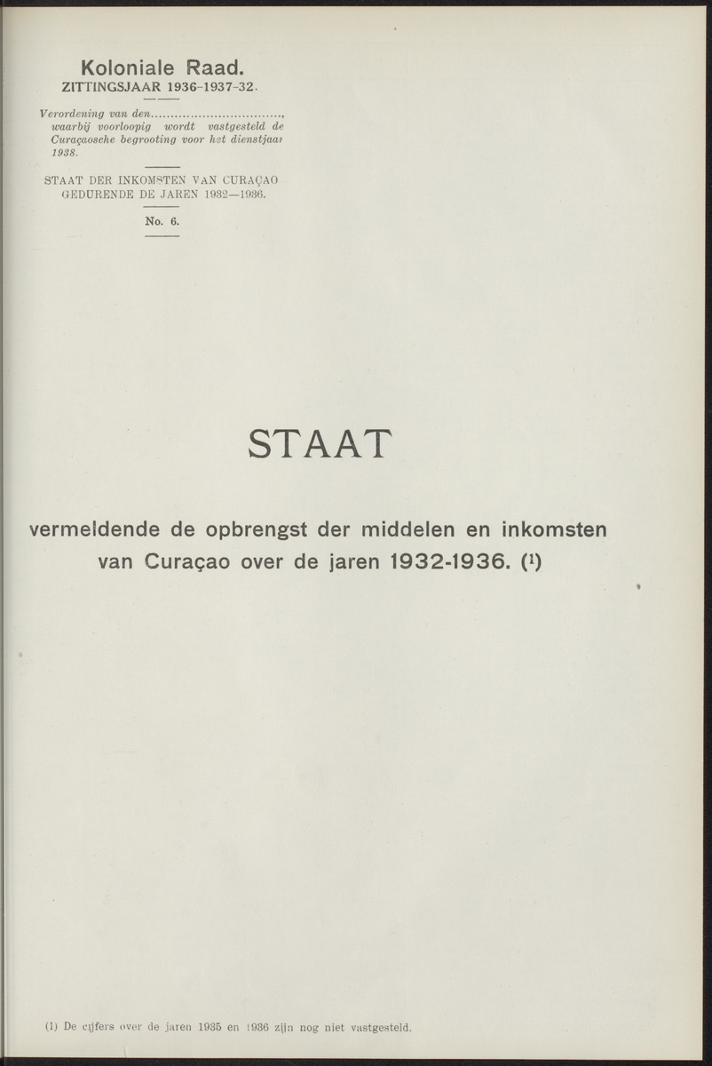 Notulen der zittingen - 