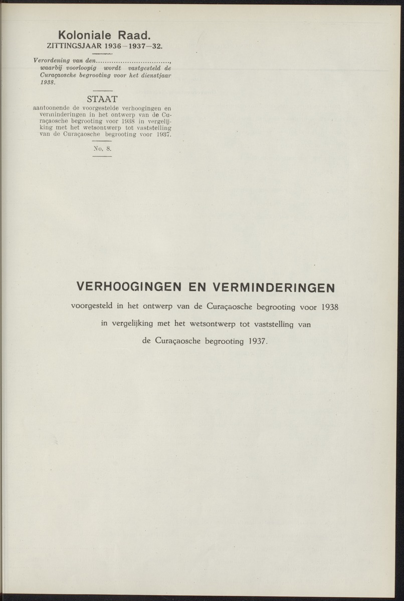 Notulen der zittingen - 