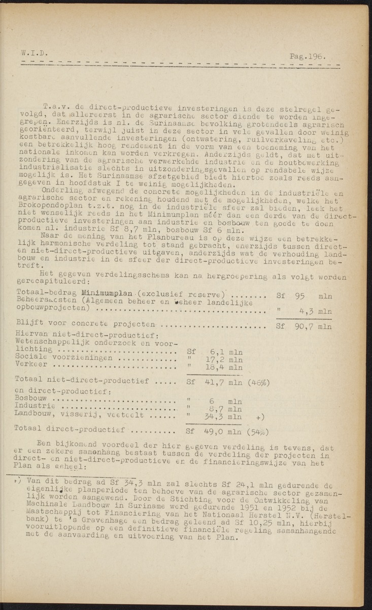 ANP Westindische documentatie dienst - 