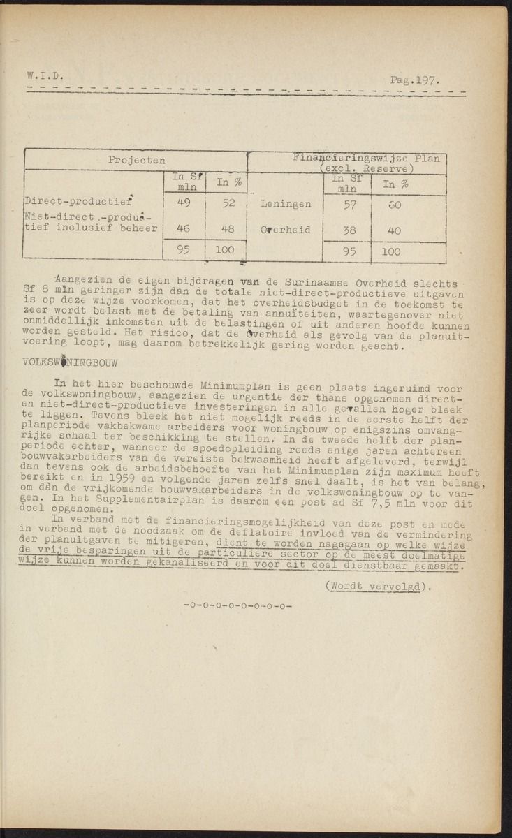 ANP Westindische documentatie dienst - 