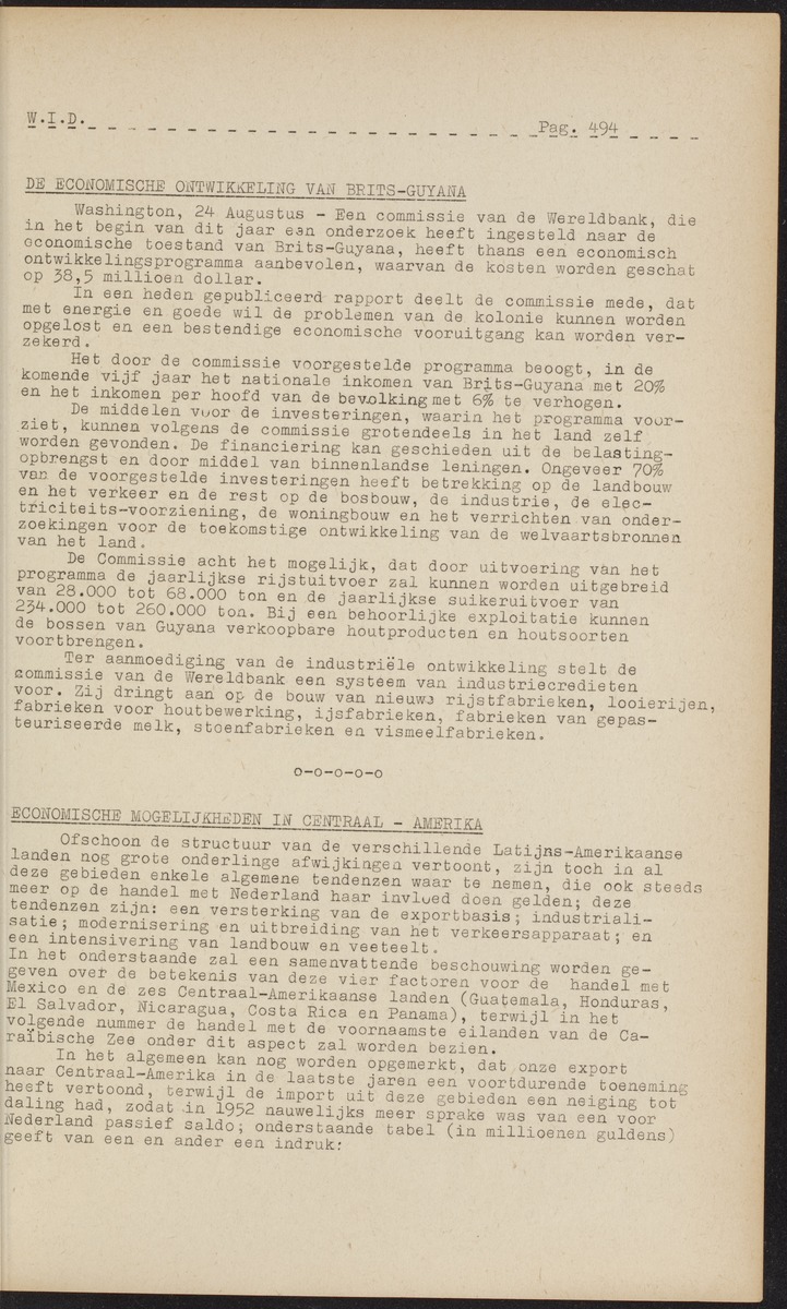 ANP Westindische documentatie dienst - 