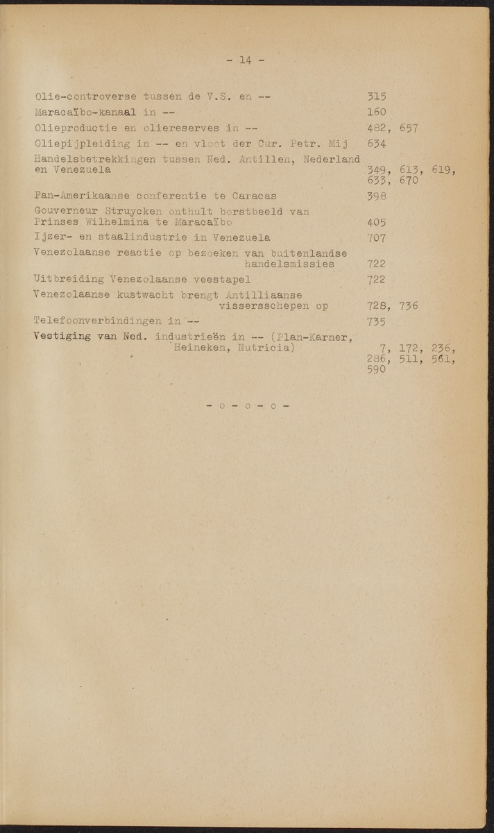 ANP Westindische documentatie dienst - 