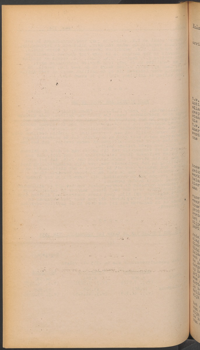 ANP Westindische documentatie dienst - 