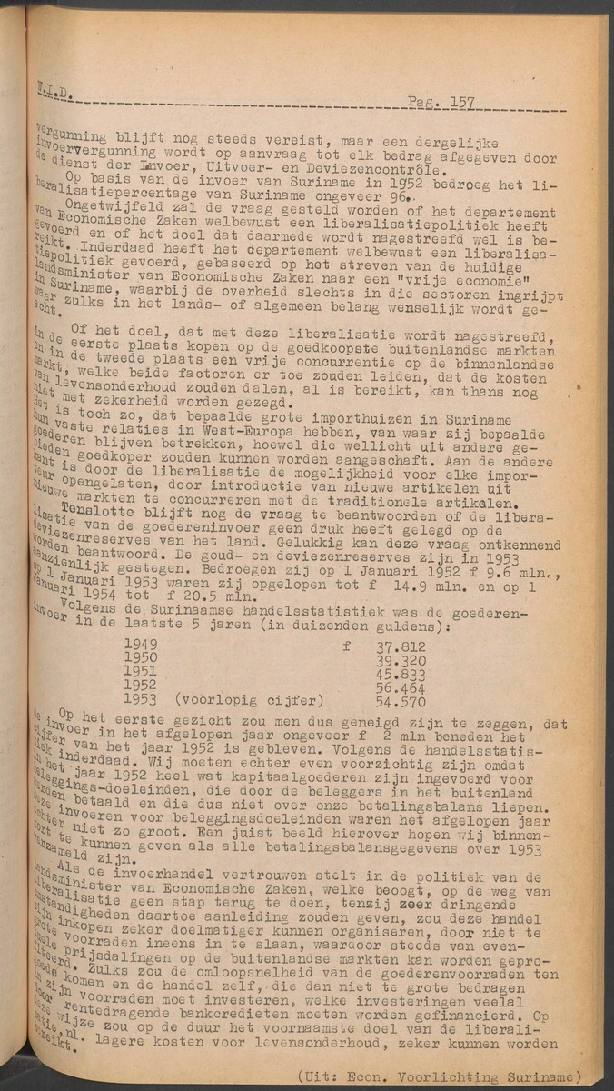 ANP Westindische documentatie dienst - 