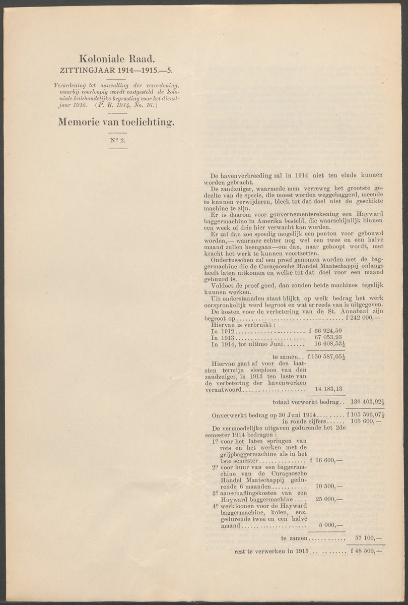 Verslag der zittingen van den Kolonialen Raad van Curaçao - 
