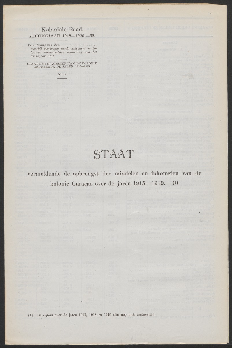 Verslag der zittingen van den Kolonialen Raad van Curaçao - 
