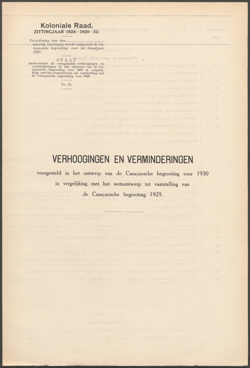 Verslag der zittingen van den Kolonialen Raad van Curaçao - 