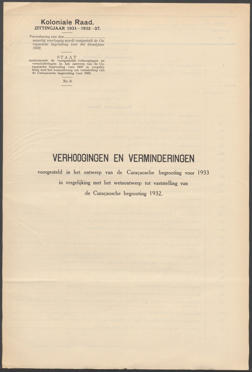 Verslag der zittingen van den Kolonialen Raad van Curaçao - 