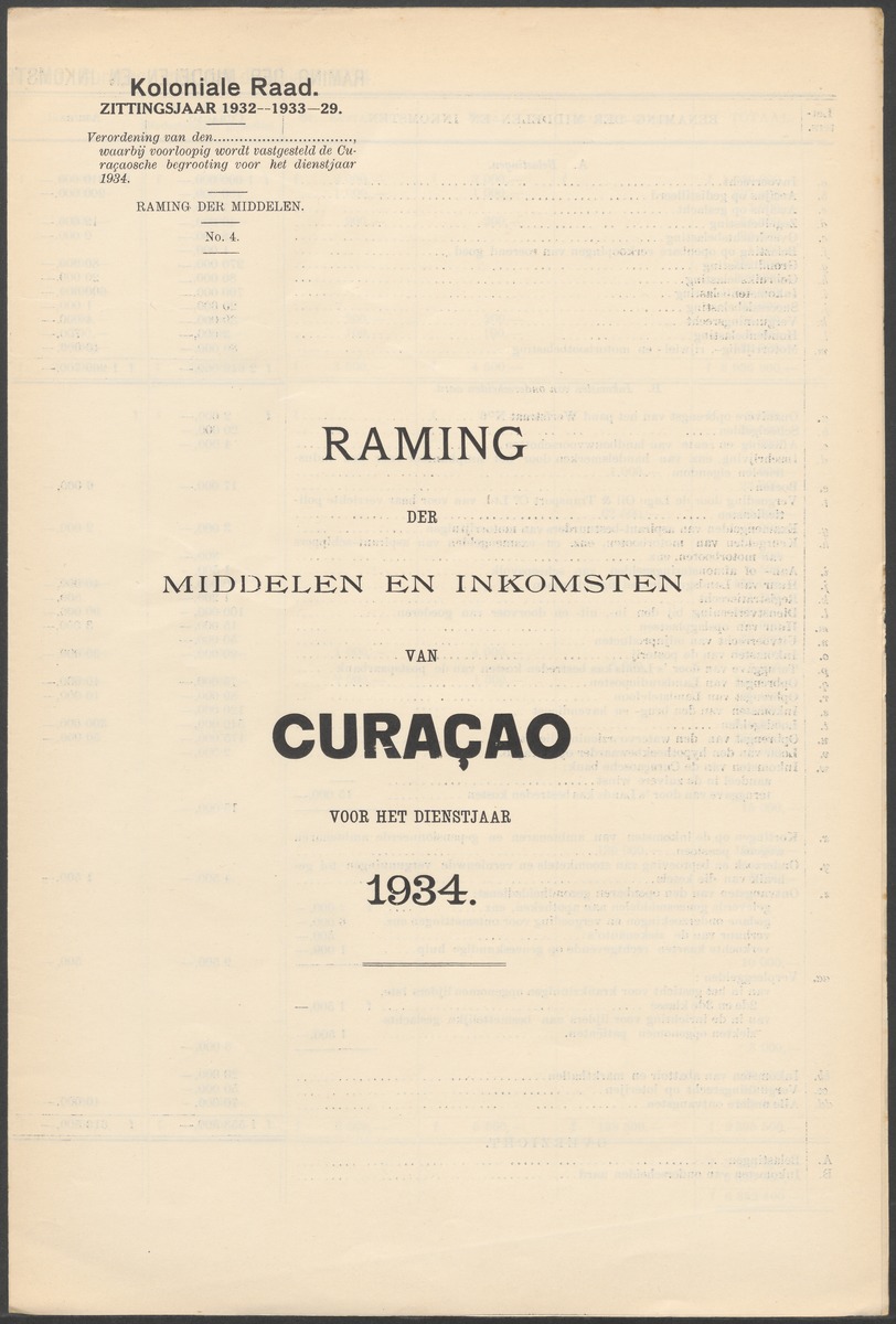 Verslag der zittingen van den Kolonialen Raad van Curaçao - 
