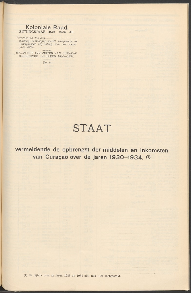 Verslag der zittingen van den Kolonialen Raad van Curaçao - 