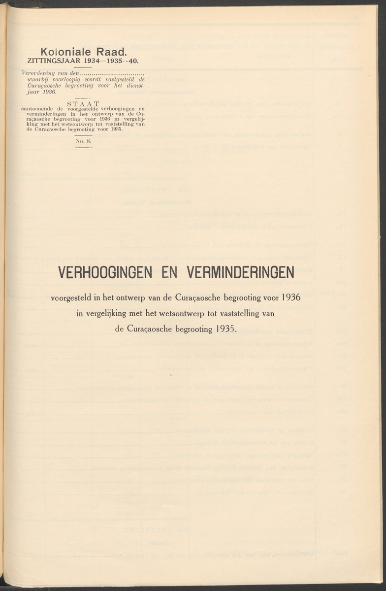 Verslag der zittingen van den Kolonialen Raad van Curaçao - 