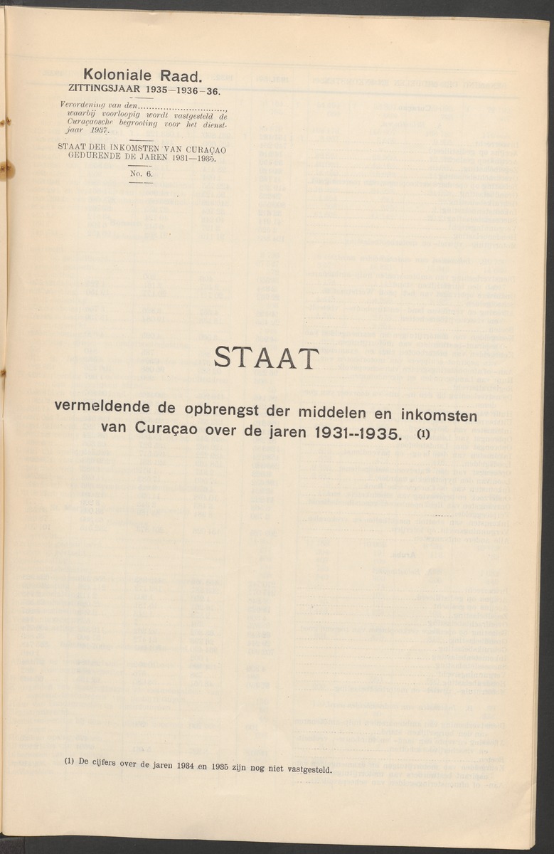 Verslag der zittingen van den Kolonialen Raad van Curaçao - 