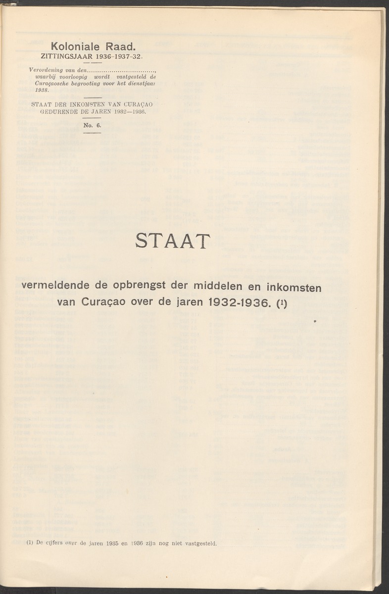 Verslag der zittingen van den Kolonialen Raad van Curaçao - 
