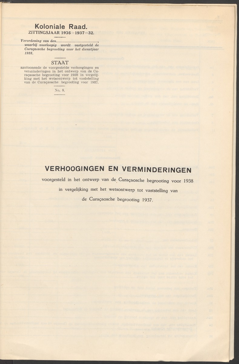 Verslag der zittingen van den Kolonialen Raad van Curaçao - 