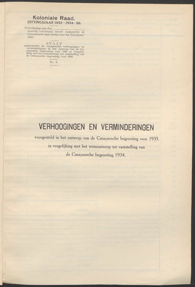 Verslag der zittingen van den Kolonialen Raad van Curaçao - 