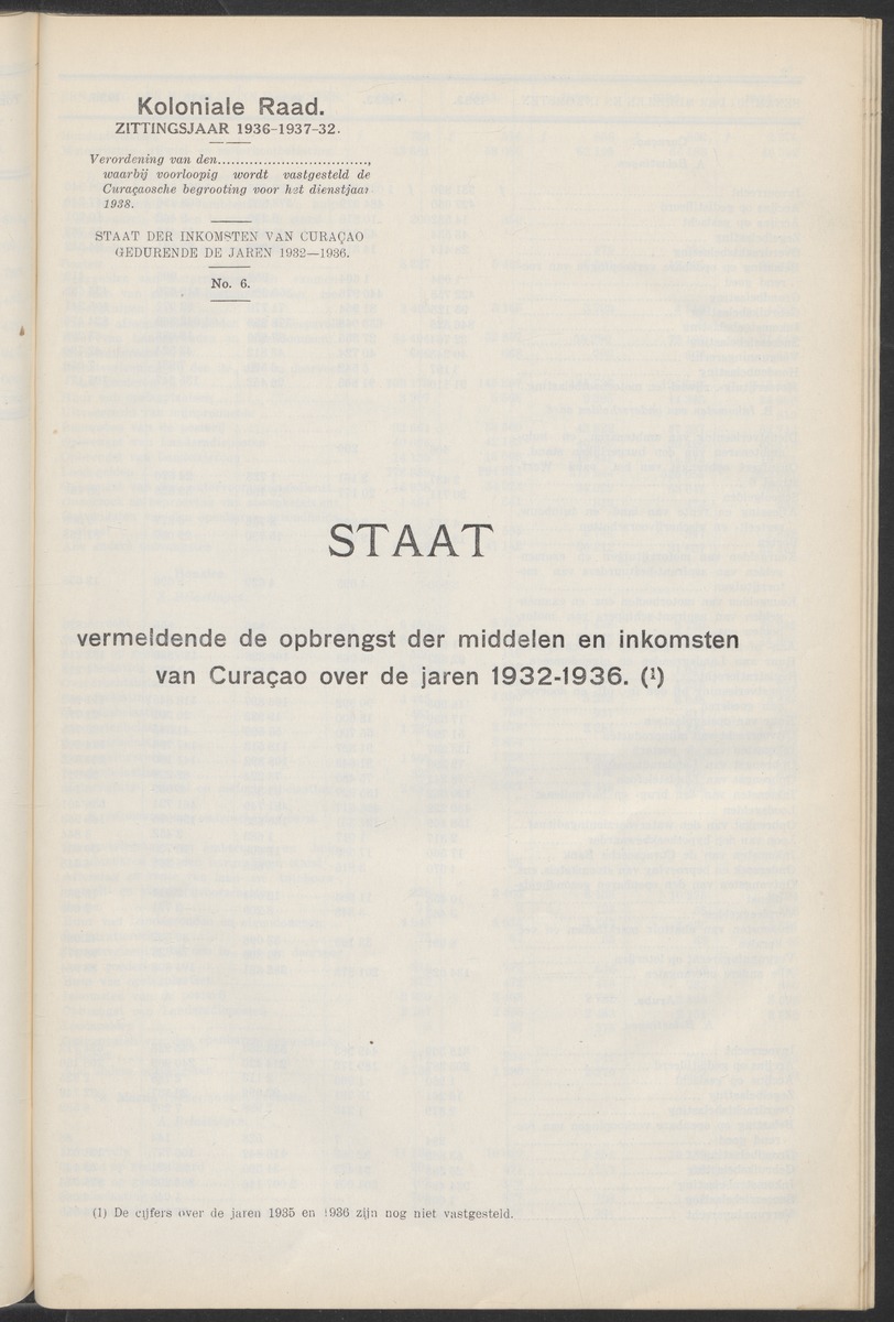 Curaçaosche begrooting voor het dienstjaar .. - 
