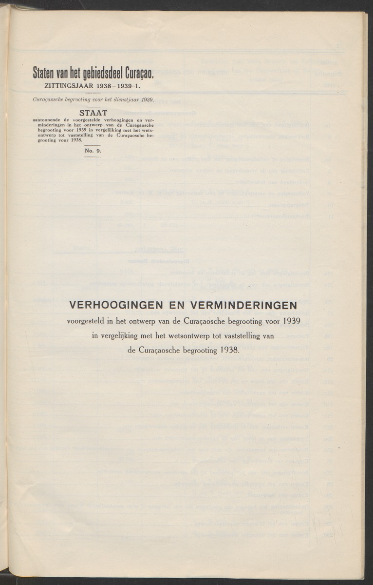 Curaçaosche begrooting voor het dienstjaar .. - 