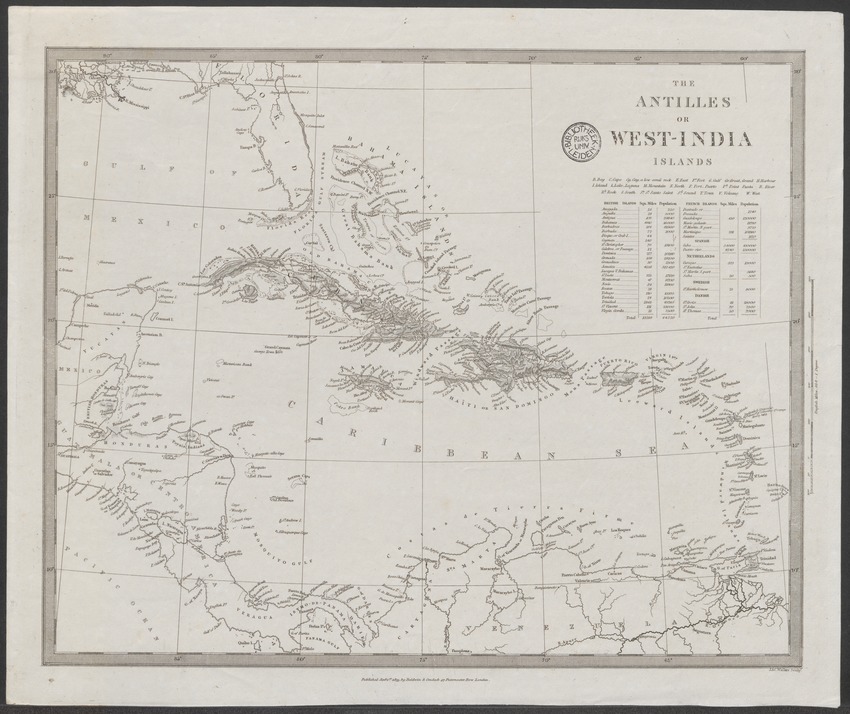 The Antilles or West India Islands