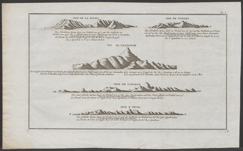 Isle de la Palma; Isle de Gomera; Pic de Teneriffe; Isle de Curazao; Isle d'Oruba