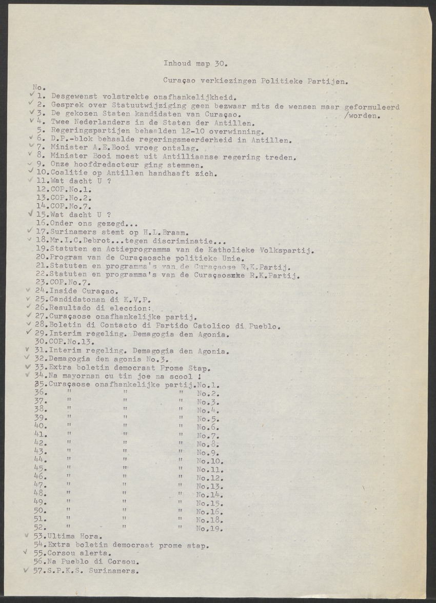 [Politieke partijen en verkiezingen Curaçao, 1941-1958] - 
