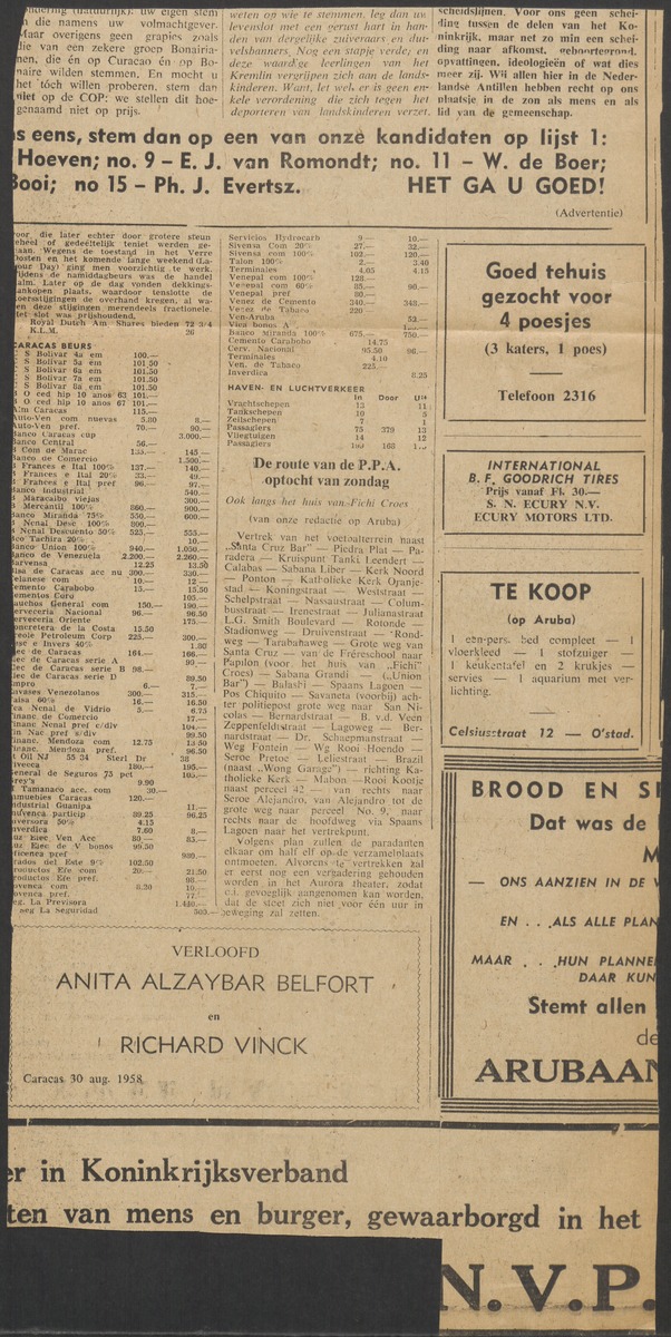 [Politieke partijen en verkiezingen Curaçao, 1941-1958] - 