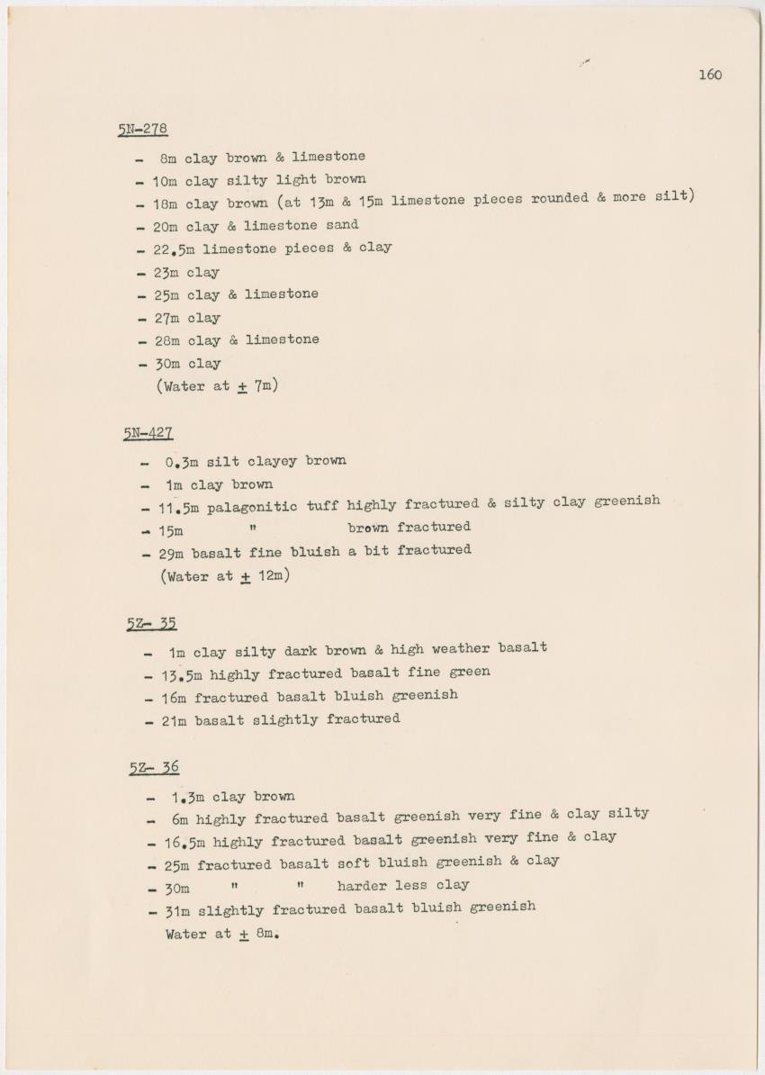 Groundwaterinvestigation - Curacao - Page 87