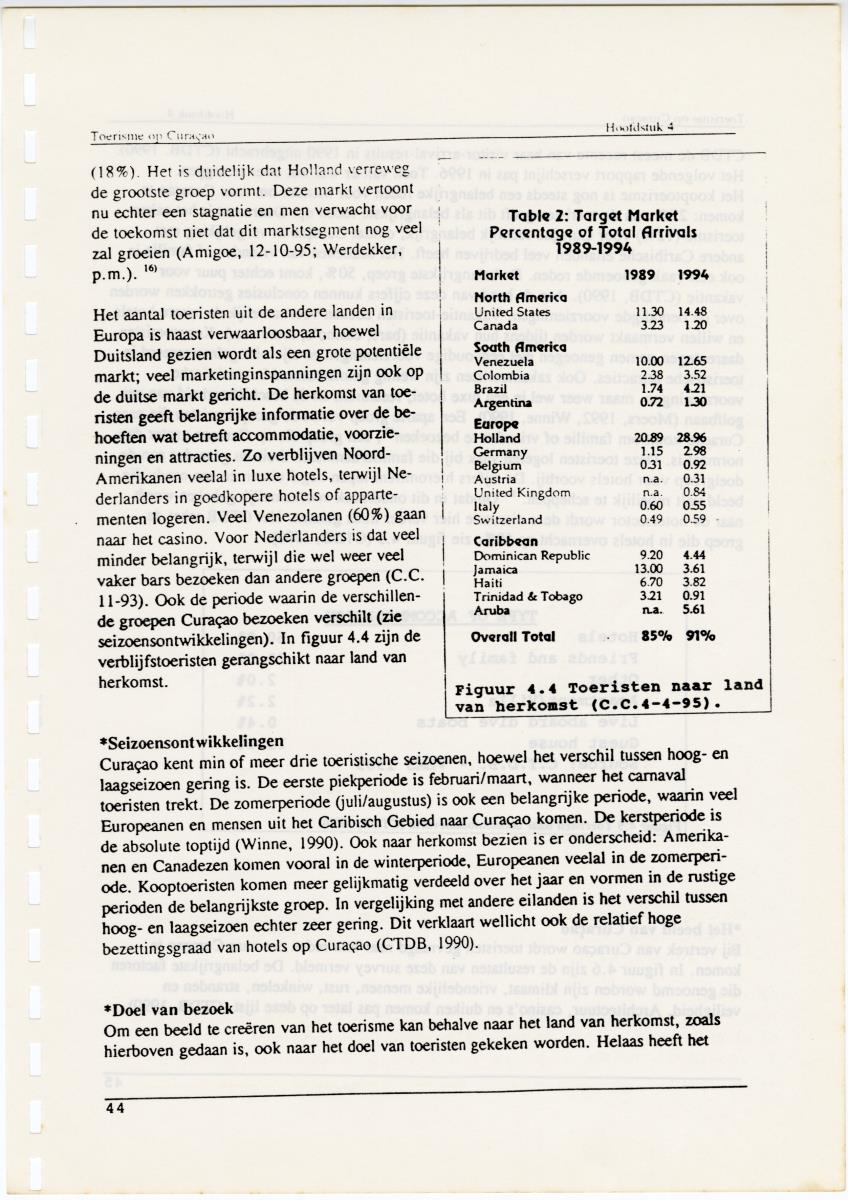 Toerisme op Curacao, een gouden strohalm aan een zijden draadje - Page 44