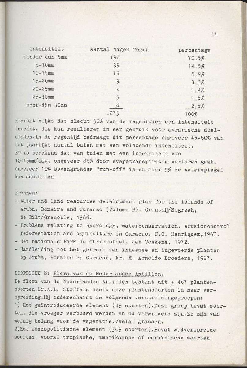 Inrichtingsplan voor het nationaal park Washington/Slagbaai - New Page