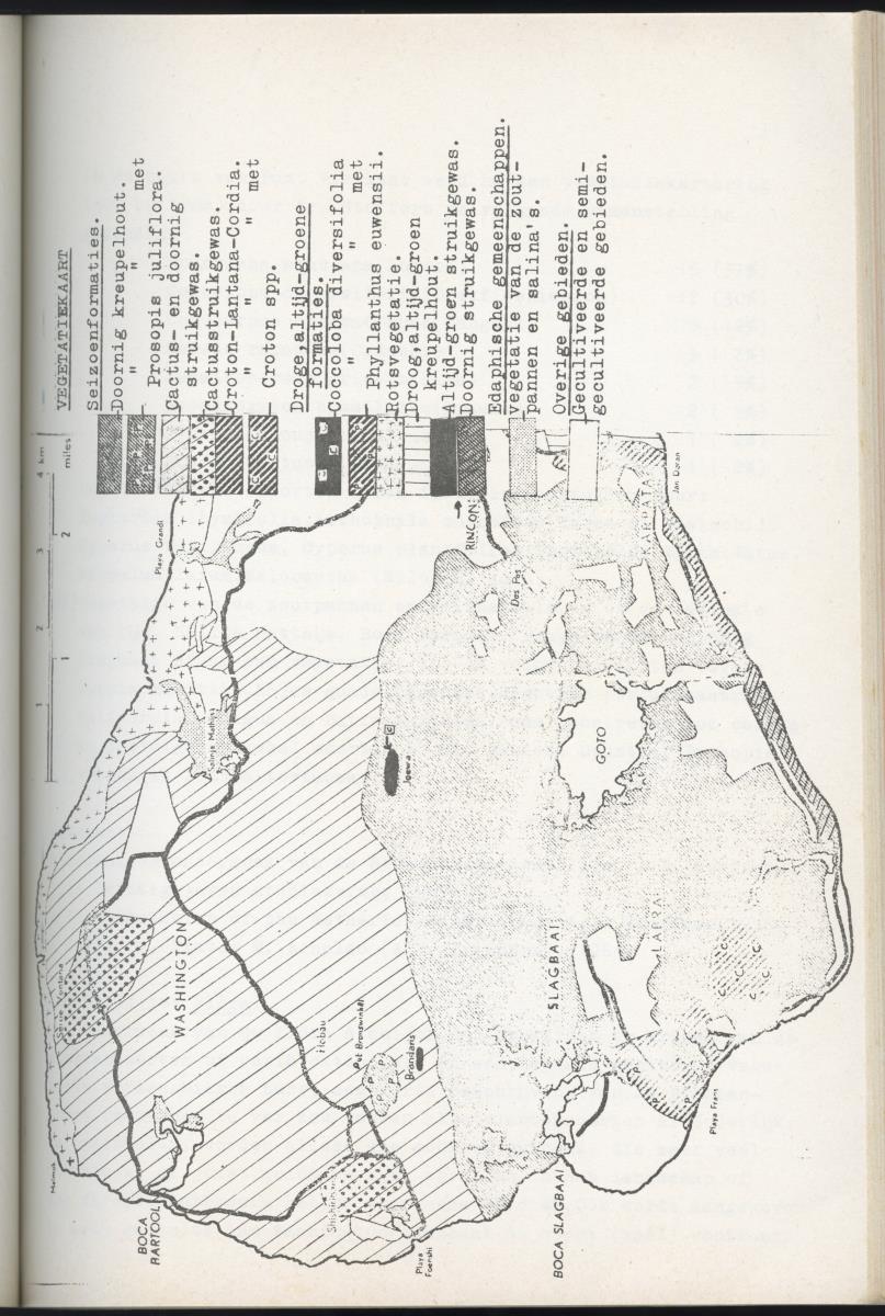 Inrichtingsplan voor het nationaal park Washington/Slagbaai - New Page